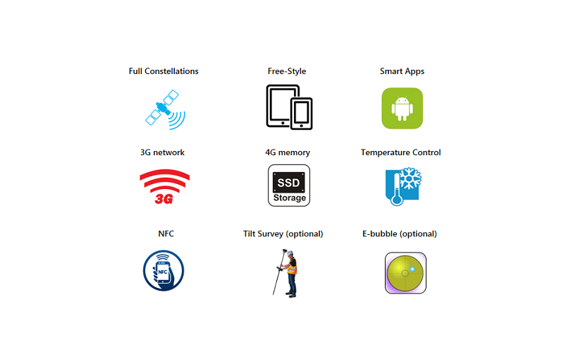 KOLIDA GNSS 329 1326