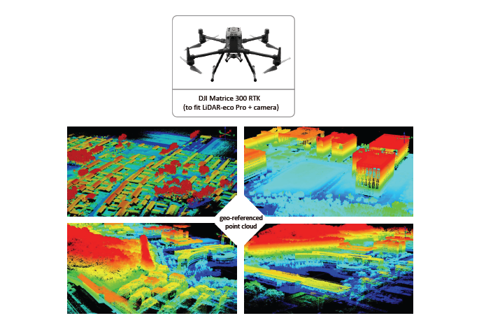 Z-Lab LiDAR-eco-Kolida-2 - 副本