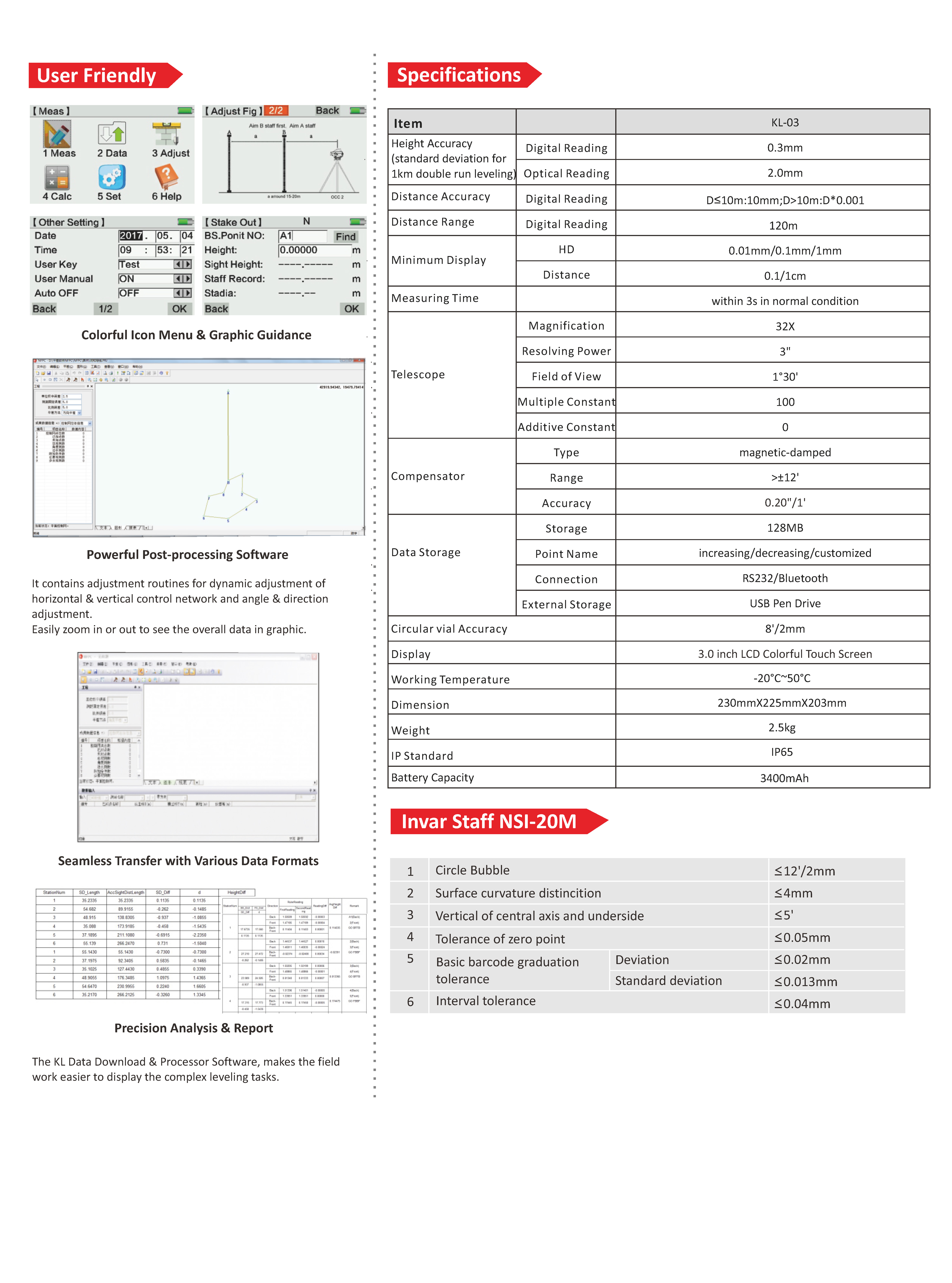 KL-03 -10.20 2